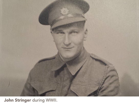 Young John Stringer